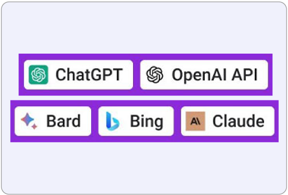 Spot Content from ChatGPT, GPT-4, Claude & Bard with Ease!